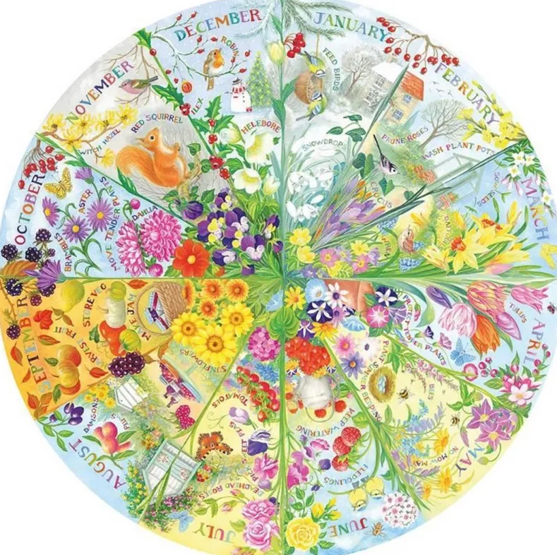 A Year in the Garden Puzzel (500 stukjes)