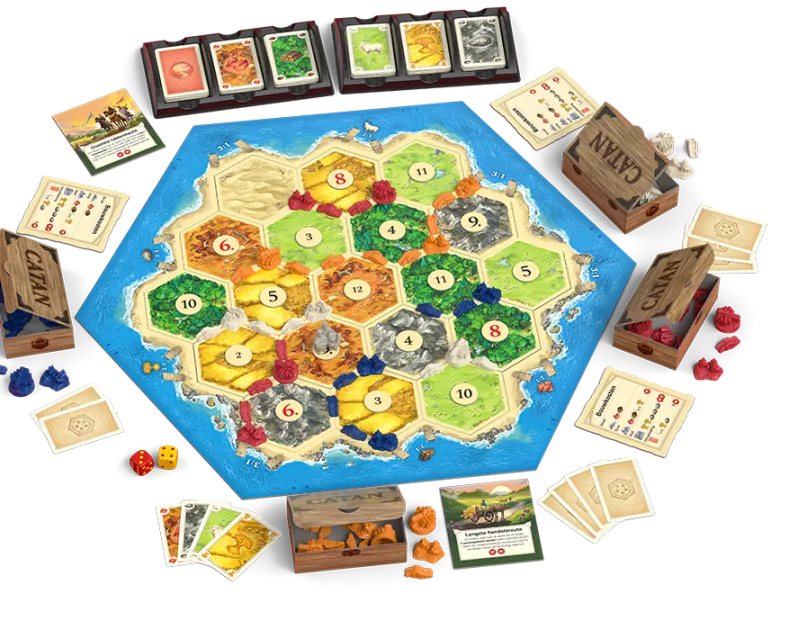 Catan - Basispel
