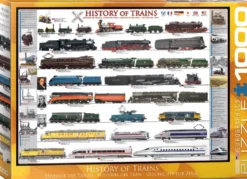 History of Trains Puzzel (1000 stukjes)