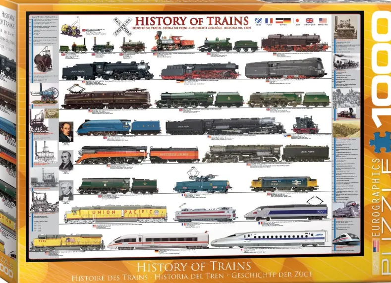 History of Trains Puzzel (1000 stukjes)