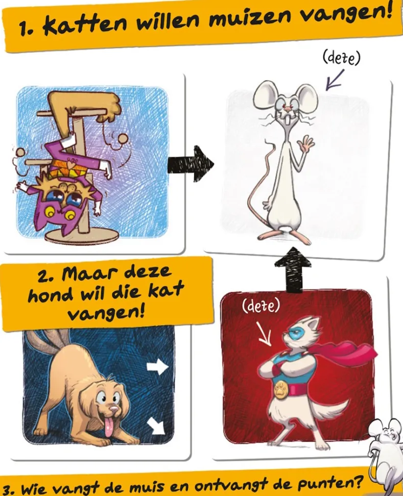 Kattenbende - Kaartspel