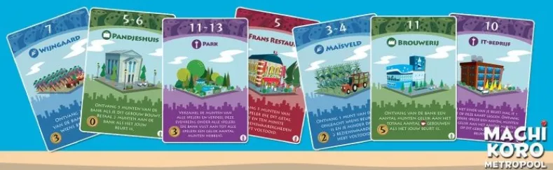 Machi Koro - Metropool Uitbreiding