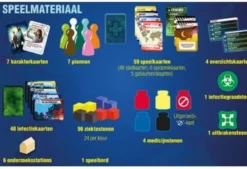 Pandemic (NL)