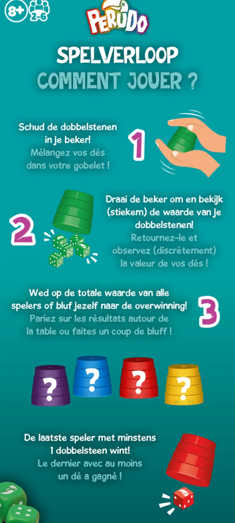 Perudo - Dobbelspel