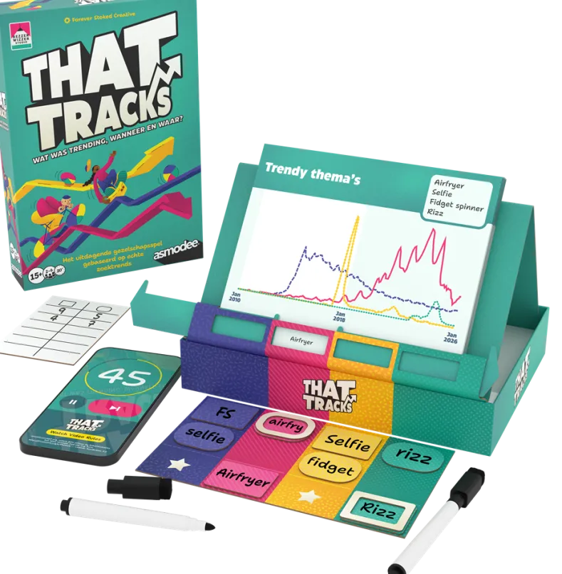 That Tracks - Partyspel