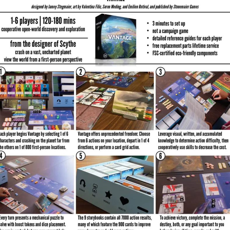 Vantage - Board game