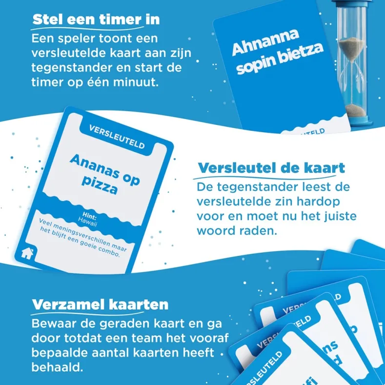 Versleuteld - Familieversie