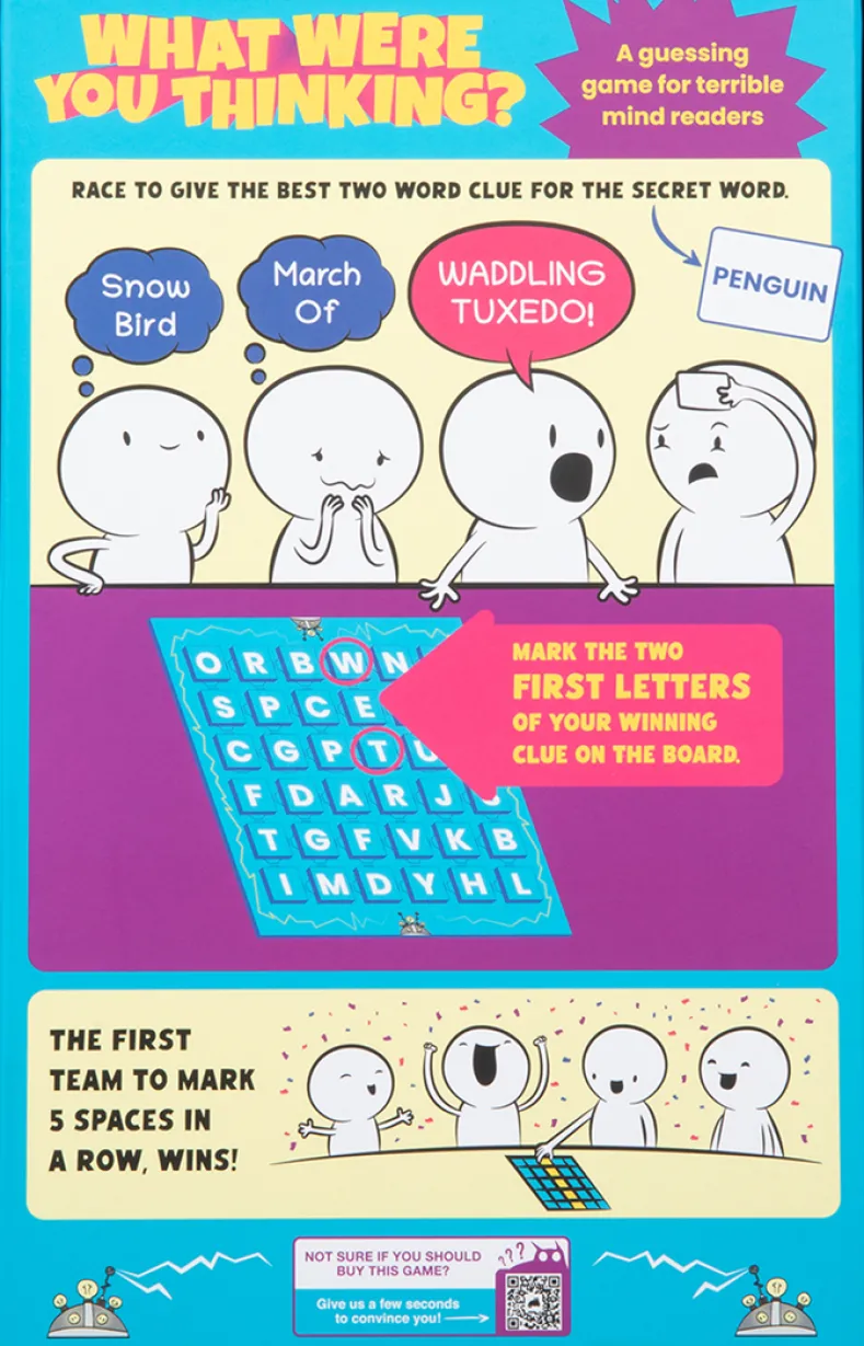 What were you thinking? The Party Game
