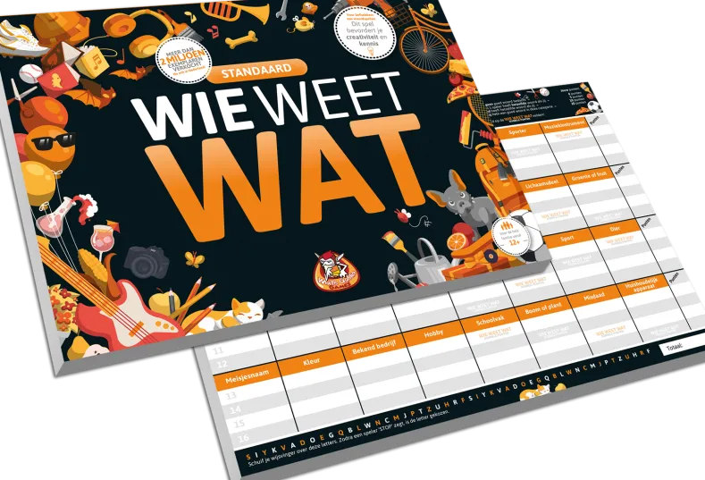 Wie Weet Wat - Standaard Editie